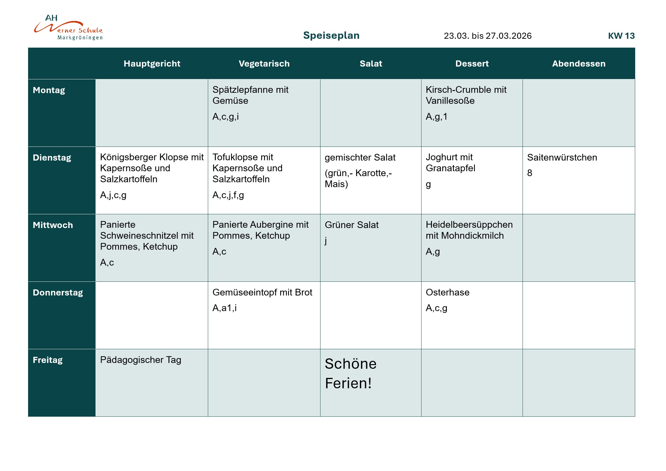 Speiseplan KW13