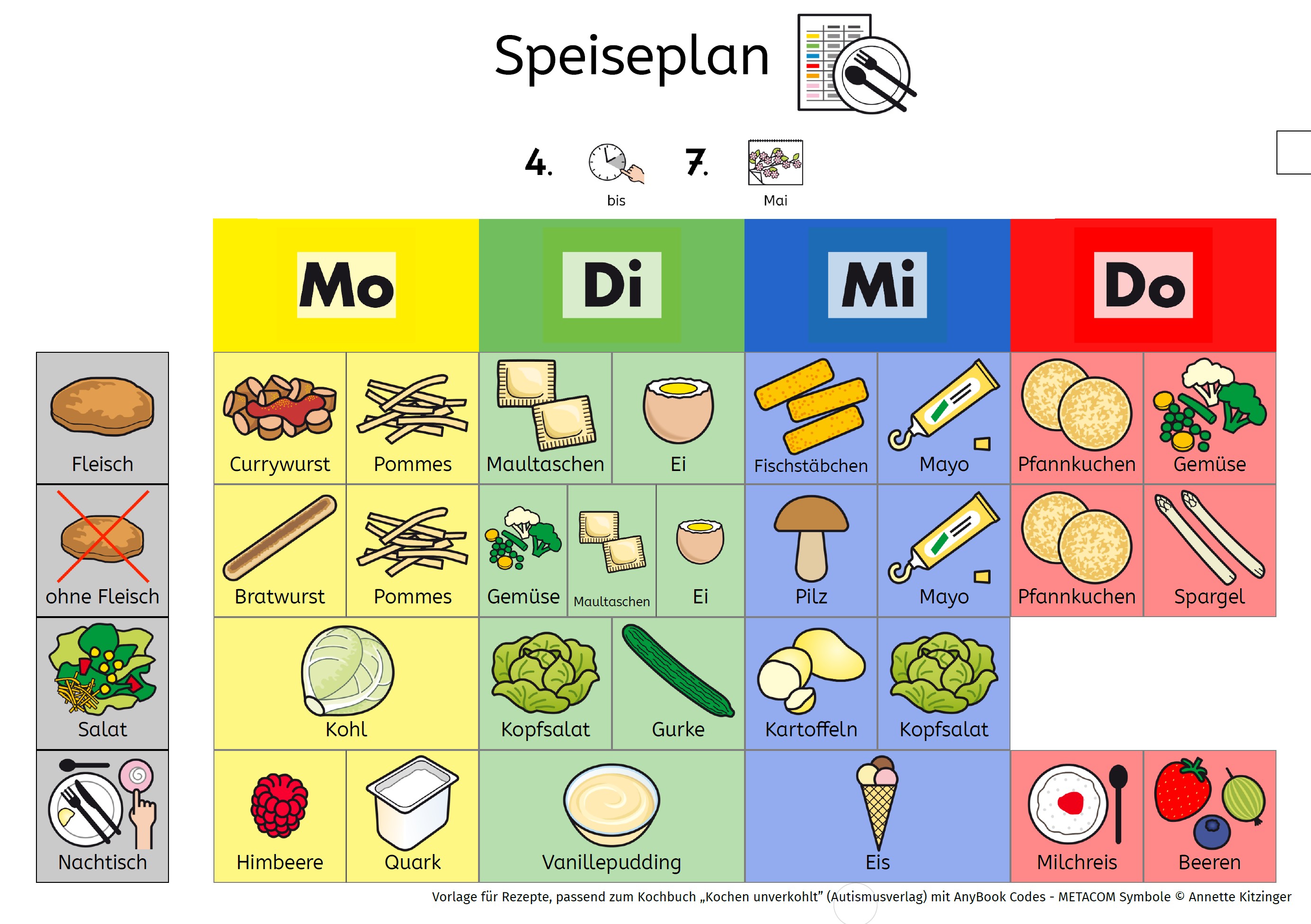 Speiseplan KW19 mit Symbolen