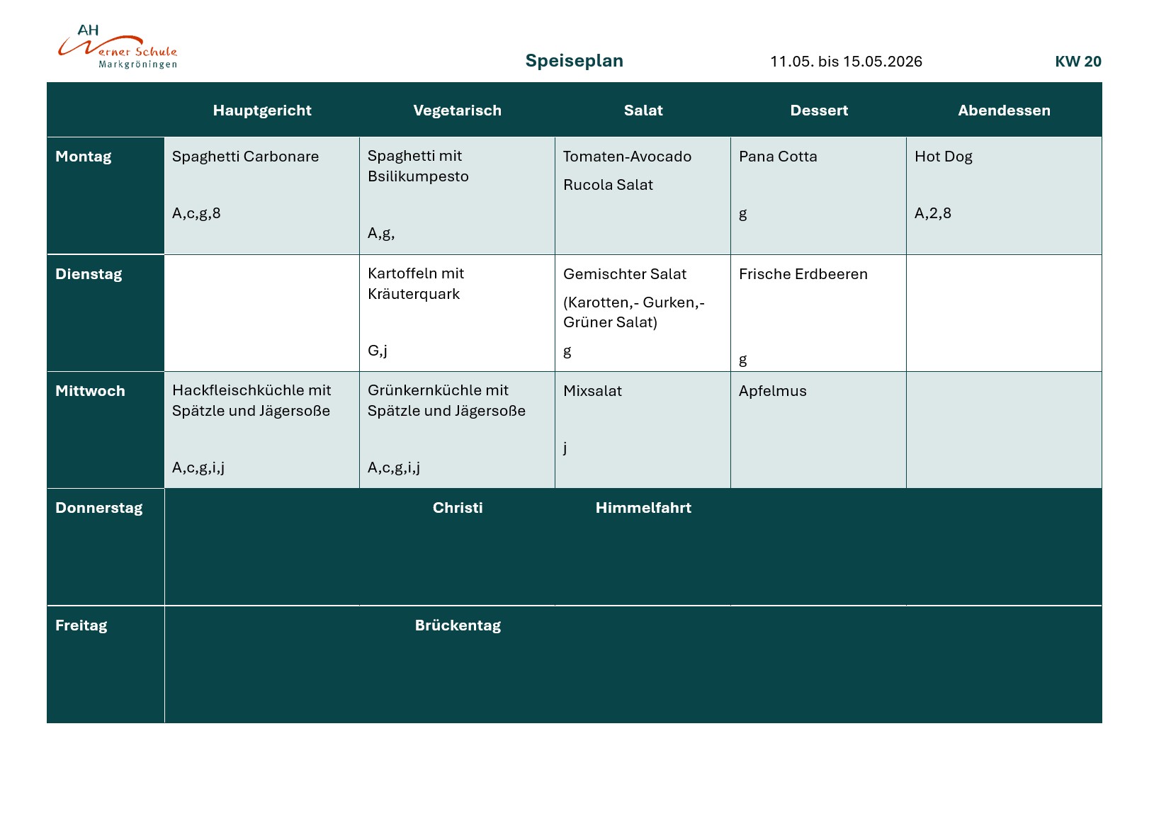Speiseplan KW20