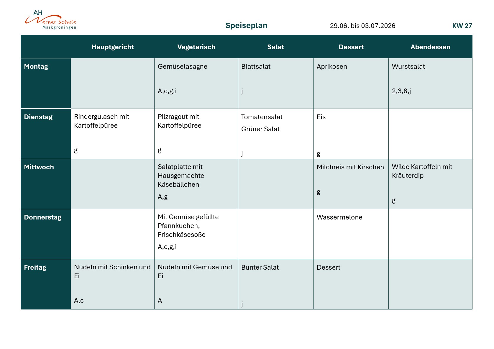 Speiseplan KW27