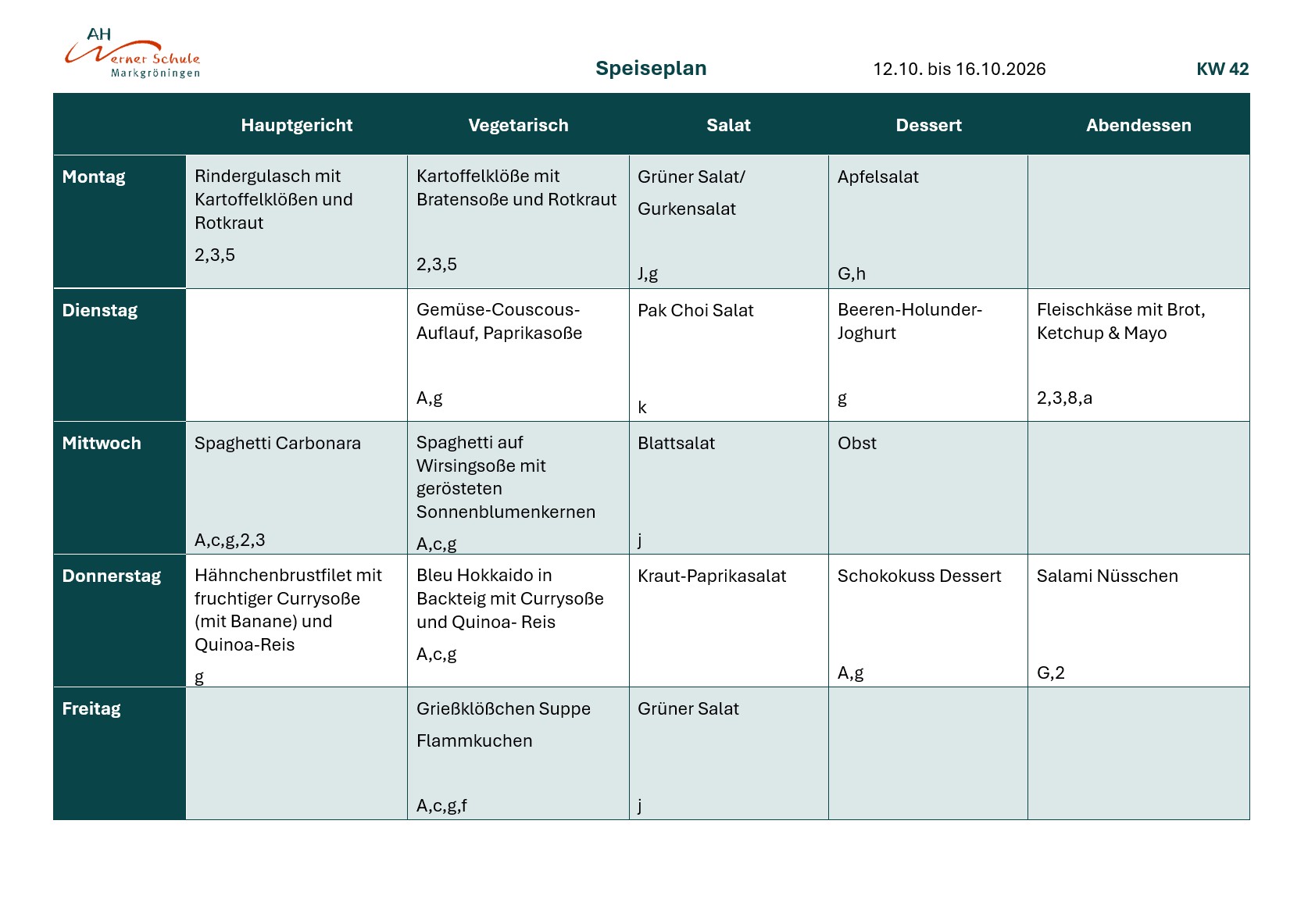 Speiseplan KW42