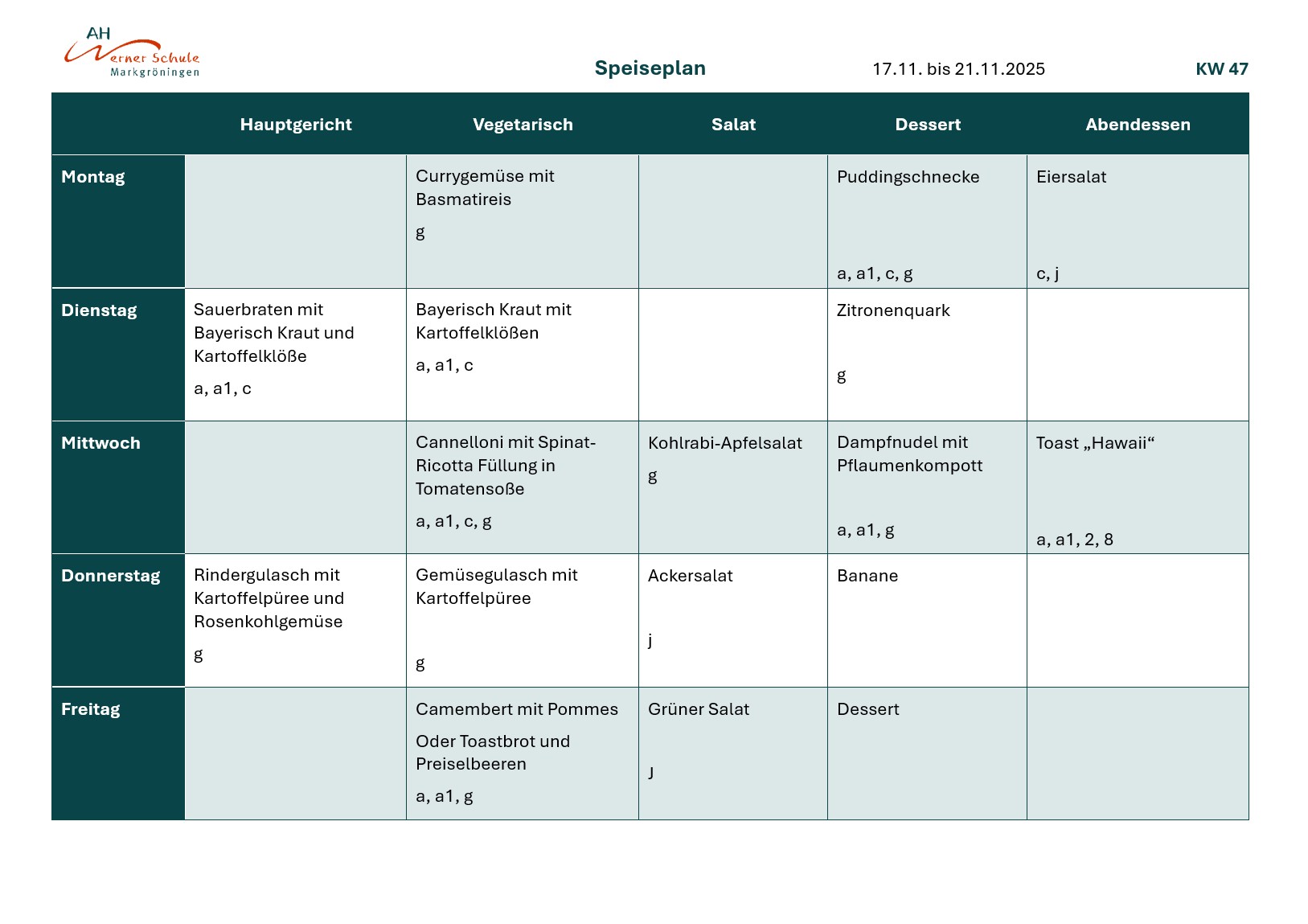 Speiseplan KW47
