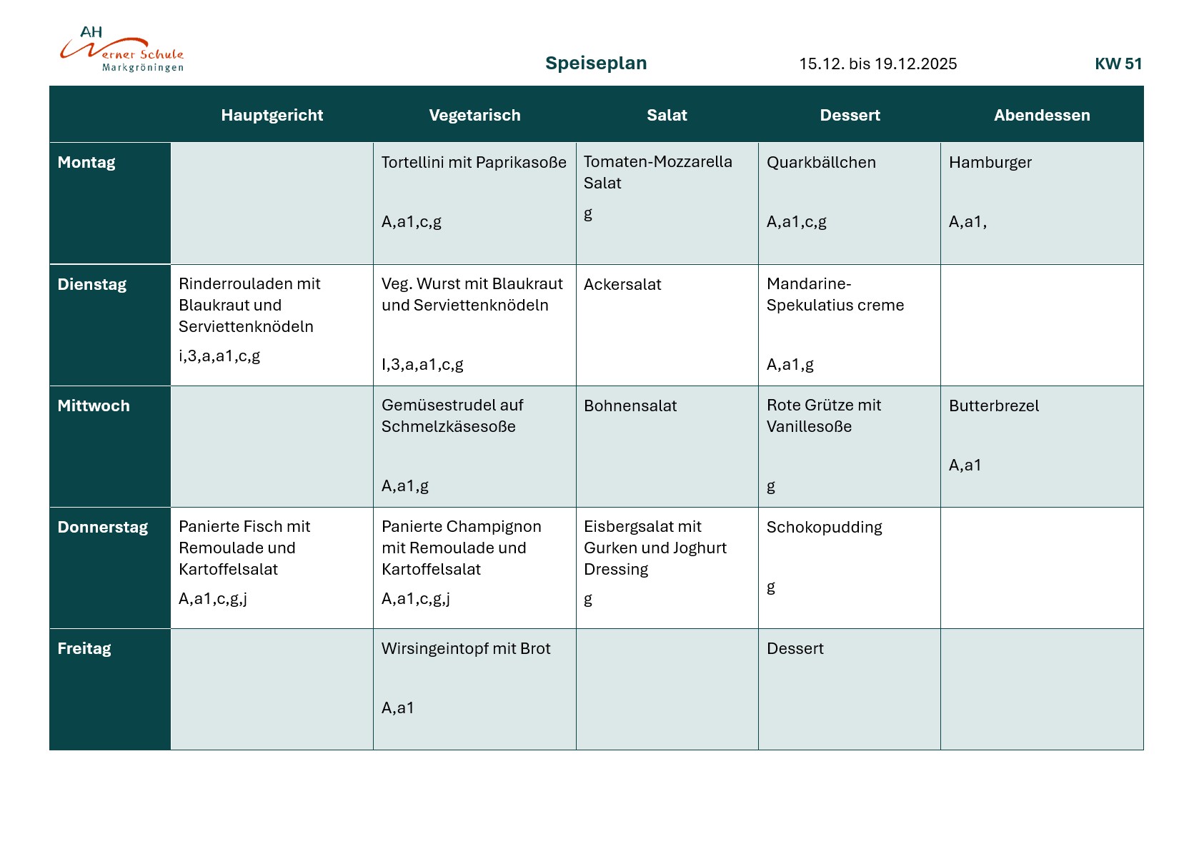 Speiseplan KW 51